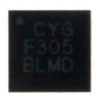 C8051F305R-Silicon Labs