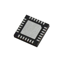 C8051F327-GM-Silicon Labs