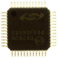 C8051F500-IQ-Silicon Labs