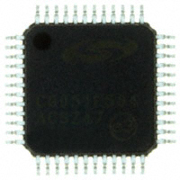 C8051F504-IQ-Silicon Labs