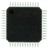 C8051F505-IQR-Silicon Labs