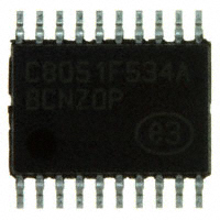 C8051F534A-IT-Silicon Labs