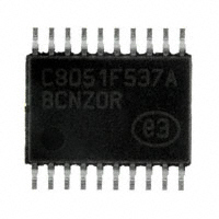 C8051F537A-IT-Silicon Labs