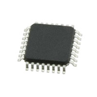 C8051F540-IQ-Silicon Labs