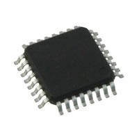 C8051F545-IQR-Silicon Labs