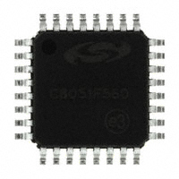 C8051F560-IQ-Silicon Labs