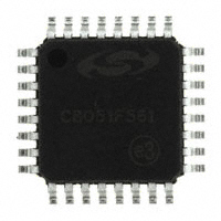 C8051F561-IQ-Silicon Labs