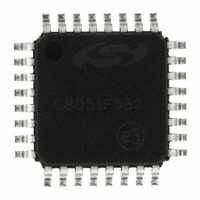 C8051F562-IQ-Silicon Labs