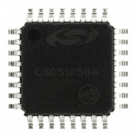 C8051F564-IQ-Silicon Labs