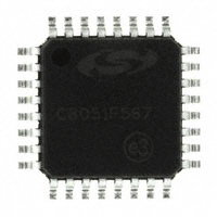 C8051F567-IQ-Silicon Labs