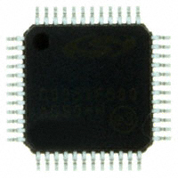 C8051F580-IQ-Silicon Labs