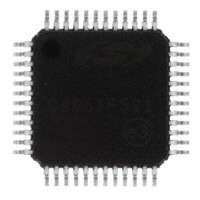 C8051F581-IQ-Silicon Labs