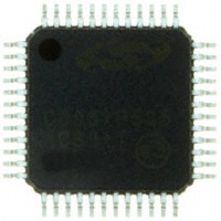 C8051F585-IQ-Silicon Labs