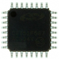 C8051F587-IQ-Silicon Labs