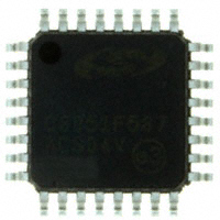 C8051F587-IQR-Silicon Labs
