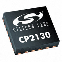 CP2130-F01-GM-Silicon Labs