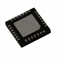 CP2201-GM-Silicon Labs