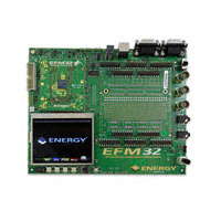 EFM32-G2XX-DK-Silicon Labs