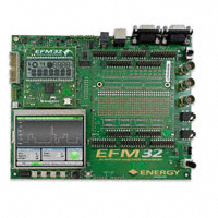 EFM32-G8XX-DK-Silicon Labs