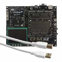 EFM32GG-DK3750-Silicon Labs