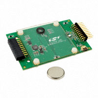 SENSOR-EXP-EVB-Silicon Labs