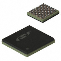 SI5110-F-BC-Silicon Labs